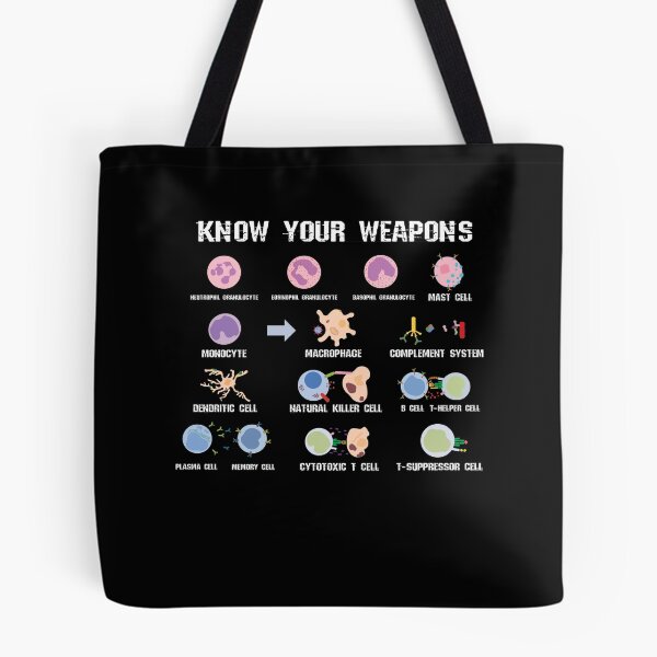 Item preview, Biologist cells enzymes designed and sold by xGatherSeven.