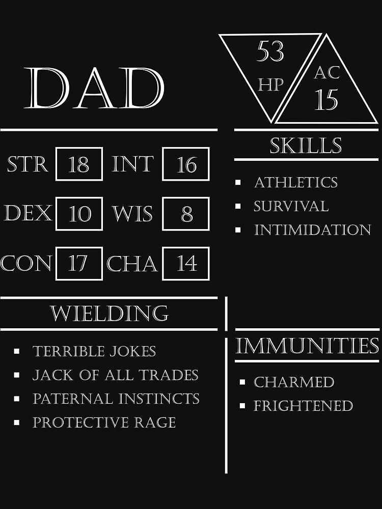 Dad Stats - Character Sheet - White by EchoTheBard