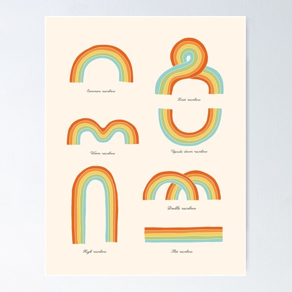 Item preview, Know Your Rainbows designed and sold by Florent Bodart.