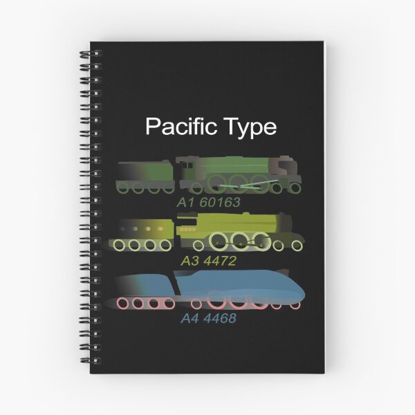 Item preview, Pacific Type 4-6-2 Steam Engines design designed and sold by GetItGiftIt.