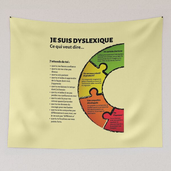 Item preview, Dyslexic designed and sold by DrTigrou.