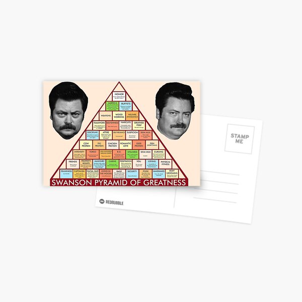 Ron Swanson's Pyramid Of Greatness Postcard