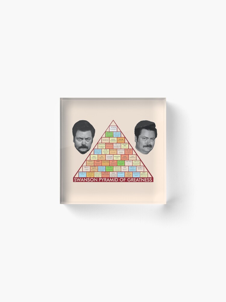 Alternate view of Ron Swanson's Pyramid Of Greatness Acrylic Block