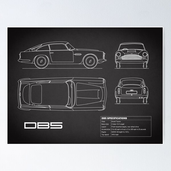 Car Posters for Sale