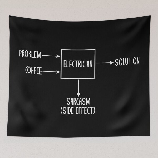 Item preview, Funny Electrician Gifts Electrician Problem Solution Sarcasm T-shirts Gifts designed and sold by mrsmitful.