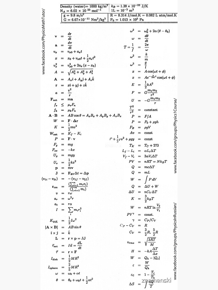 #Physics #Formula #Set, #length, distance, height, area, volume, time, speed, velocity, area rate, diffusion coefficient by znamenski
