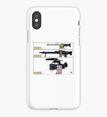 Media,world war iii, iPhone Case