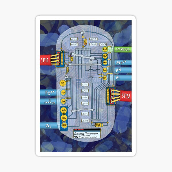 Microbeprocessor Sticker