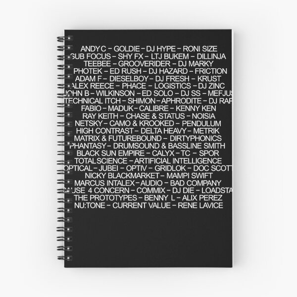 Item preview, The Greats  designed and sold by drumandbass01.