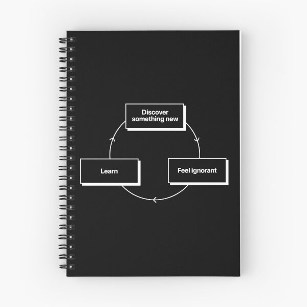 Item preview, Always learning designed and sold by Koyaanisqatsian.