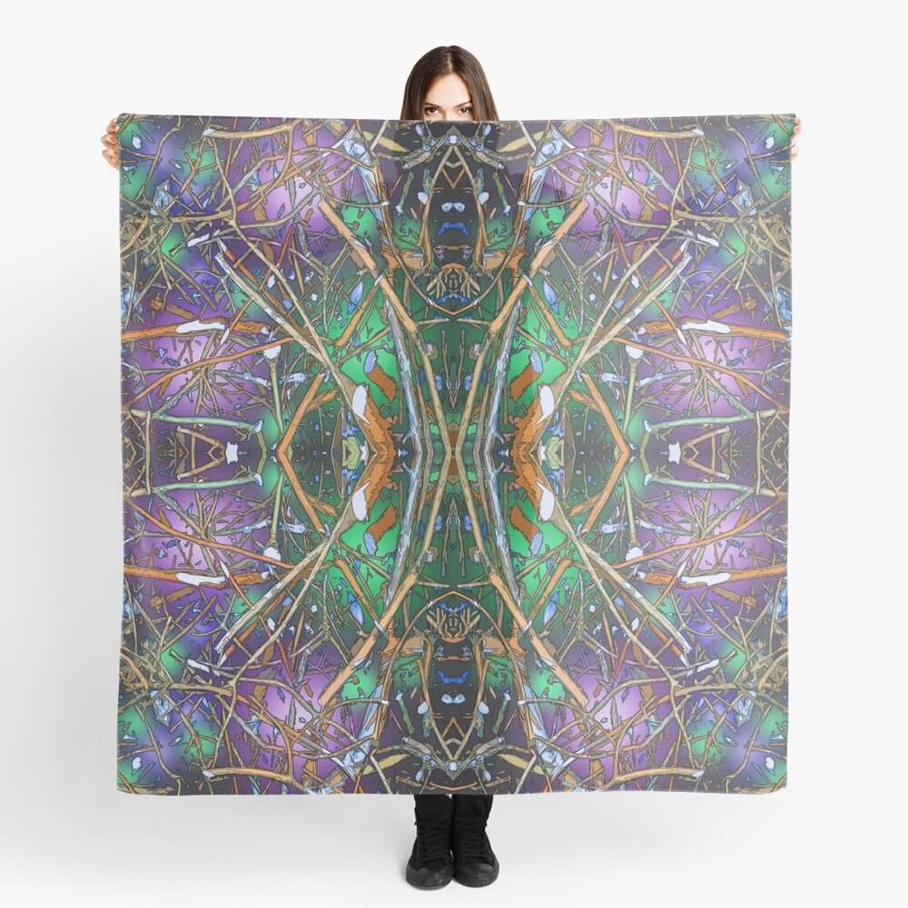 TWIGS THEORY ABSTRACT 3 Scarf