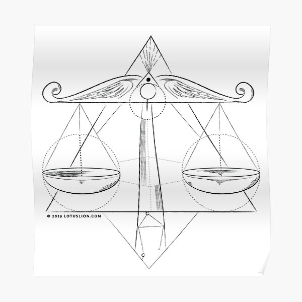 Libra Poster