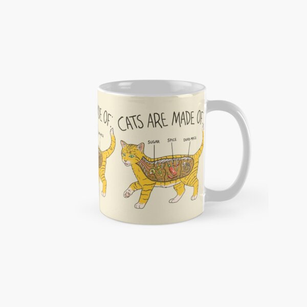 Item preview, Cat Anatomy designed and sold by wytrab8.