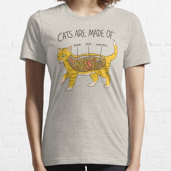 Item preview, Cat Anatomy designed and sold by Hillary White.