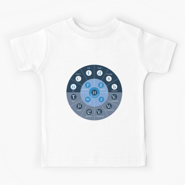 #Standard #Model of #Particle #Physics.  Interactions: electromagnetic, weak, strong. Elementary: electron, top quark, tau neutrino, Higgs boson, ... Kids T-Shirt
