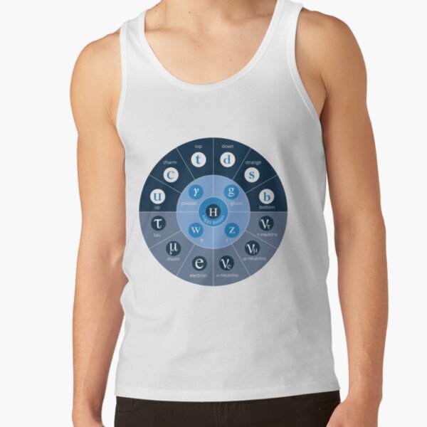 #Standard #Model of #Particle #Physics.  Interactions: electromagnetic, weak, strong. Elementary: electron, top quark, tau neutrino, Higgs boson, ... Tank Top