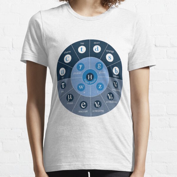 #Standard #Model of #Particle #Physics.  Interactions: electromagnetic, weak, strong. Elementary: electron, top quark, tau neutrino, Higgs boson, ... Essential T-Shirt