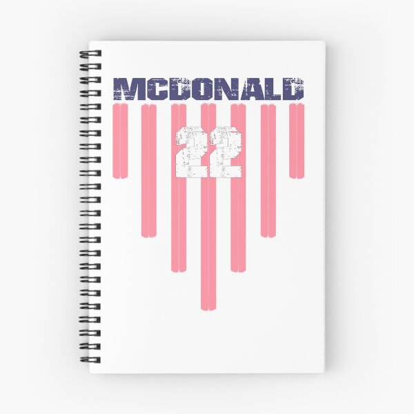 Artikelvorschau, Jessica McDonald # 22 | USWNT entworfen und verkauft von dysfnctnlysane.