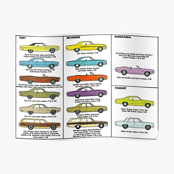 PLYMOUTH RANGE 1969 Poster