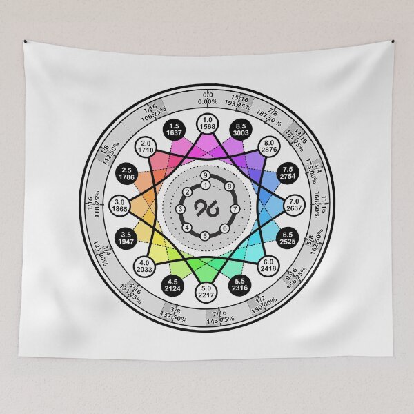 Item preview, Nine Note Musical Scale designed and sold by palmprints.