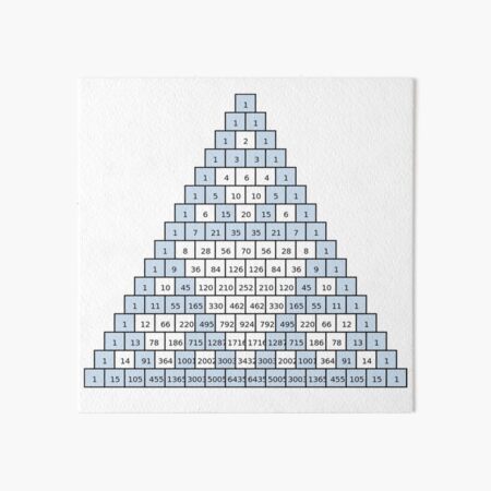Math-based images in everyday children's setting lay the foundation for subsequent mathematical abilities. Pascal's Triangle,  треугольник паскаля, #PascalsTriangle,  #треугольникпаскаля Art Board Print