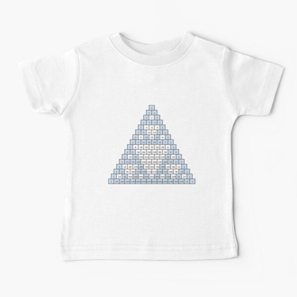 Math-based images in everyday children's setting lay the foundation for subsequent mathematical abilities. Pascal's Triangle, треугольник паскаля, #PascalsTriangle, #треугольникпаскаля Baby T-Shirt