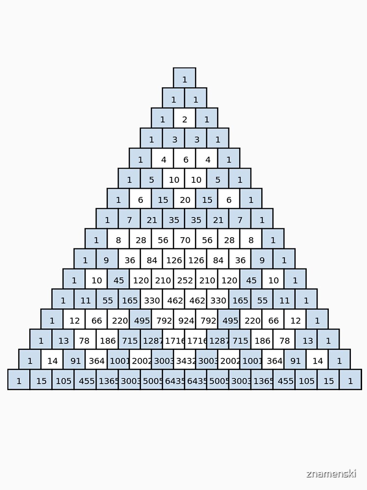 Math-based images in everyday children's setting lay the foundation for subsequent mathematical abilities. Pascal's Triangle, треугольник паскаля, #PascalsTriangle, #треугольникпаскаля by znamenski