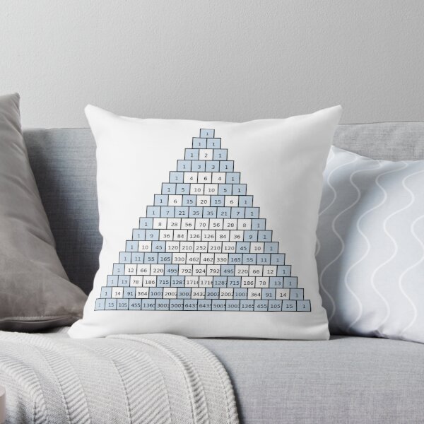 Math-based images in everyday children's setting lay the foundation for subsequent mathematical abilities. Pascal's Triangle,  треугольник паскаля, #PascalsTriangle,  #треугольникпаскаля Throw Pillow