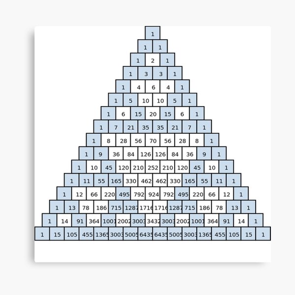 Math-based images in everyday children's setting lay the foundation for subsequent mathematical abilities. Pascal's Triangle,  треугольник паскаля, #PascalsTriangle,  #треугольникпаскаля Canvas Print