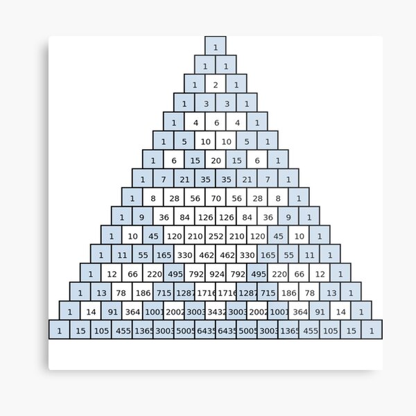 Math-based images in everyday children's setting lay the foundation for subsequent mathematical abilities. Pascal's Triangle,  треугольник паскаля, #PascalsTriangle,  #треугольникпаскаля Metal Print