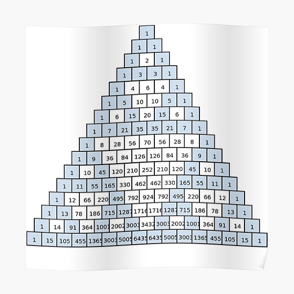 Math-based images in everyday children's setting lay the foundation for subsequent mathematical abilities. Pascal's Triangle,  треугольник паскаля, #PascalsTriangle,  #треугольникпаскаля Poster