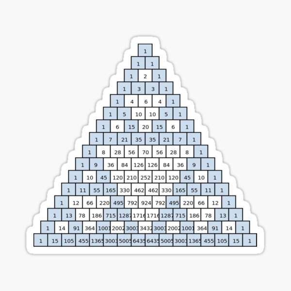 Math-based images in everyday children's setting lay the foundation for subsequent mathematical abilities. Pascal's Triangle,  треугольник паскаля, #PascalsTriangle,  #треугольникпаскаля Glossy Sticker