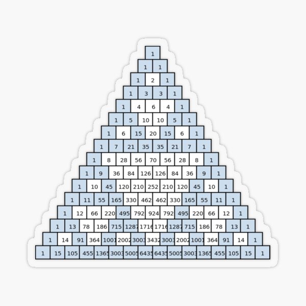 Math-based images in everyday children's setting lay the foundation for subsequent mathematical abilities. Pascal's Triangle,  треугольник паскаля, #PascalsTriangle,  #треугольникпаскаля Transparent Sticker