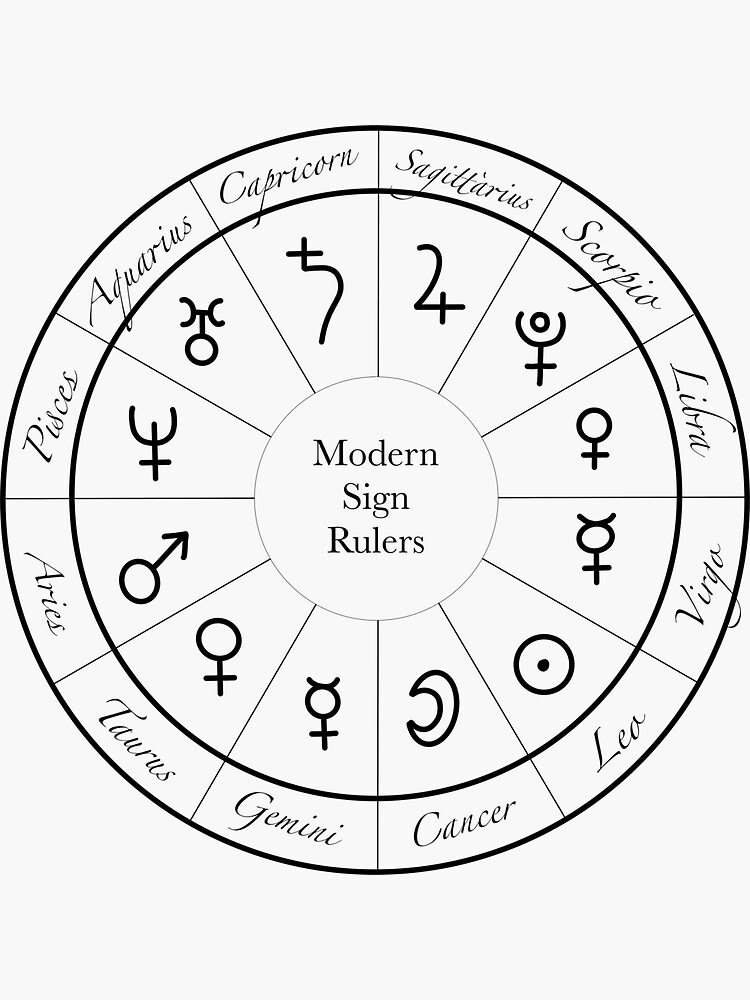 "Modern Zodiac Sign Rulers " Sticker for Sale by Starzology