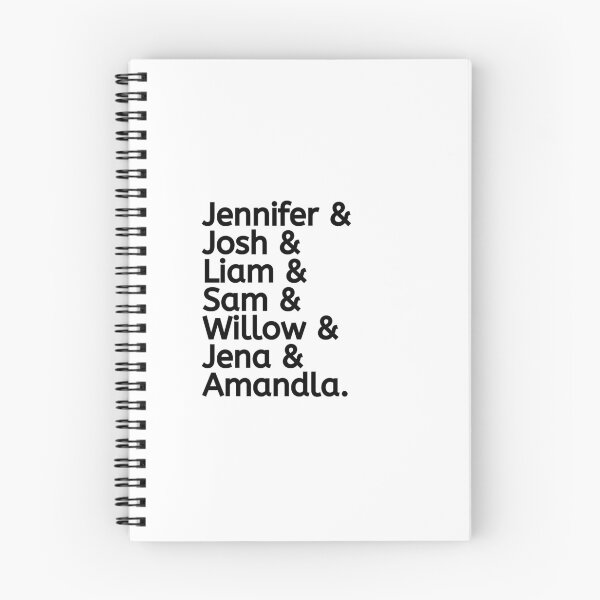 Item preview, THG Actors List designed and sold by Tiffany S.