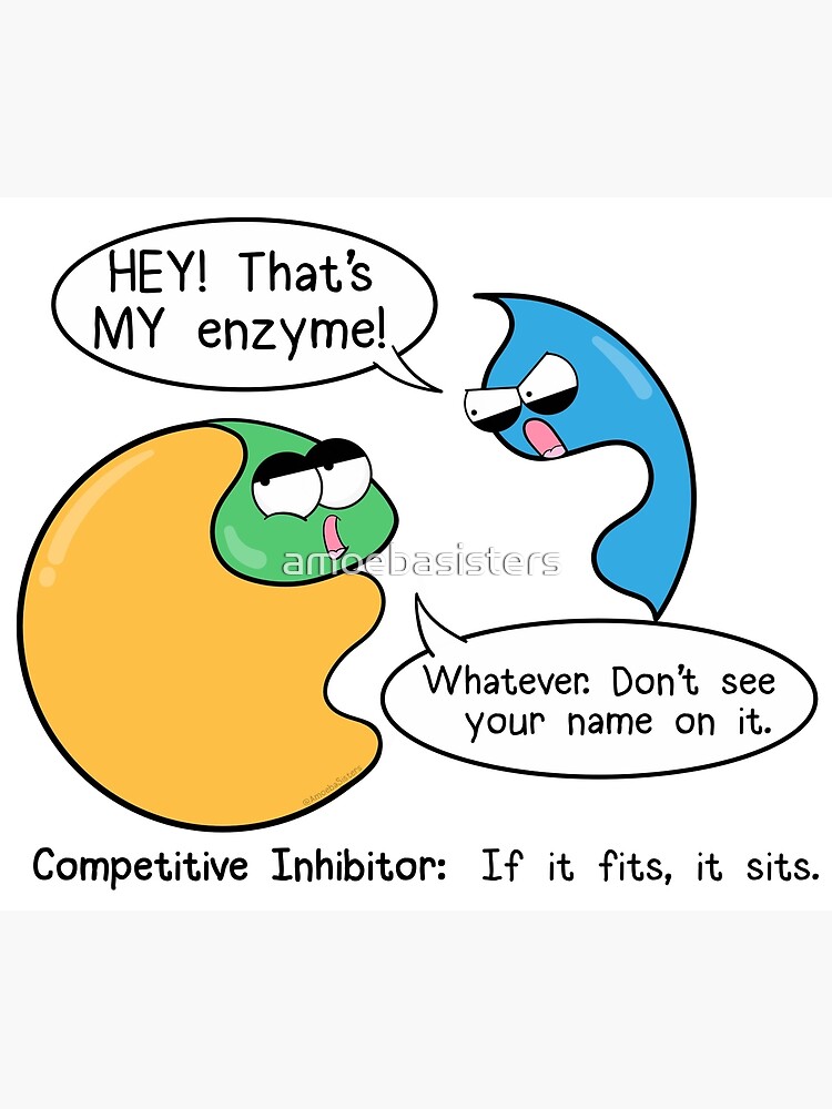 Thumbnail 3 of 3, Poster, Competitive Inhibitors designed and sold by amoebasisters.