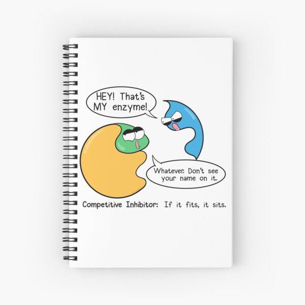 Competitive Inhibitors Spiral Notebook
