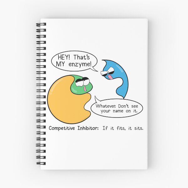 Item preview, Competitive Inhibitors designed and sold by The Amoeba Sisters Official Merch Shop.