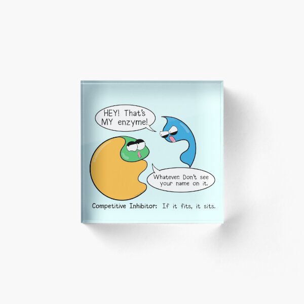 Competitive Inhibitors Acrylic Block