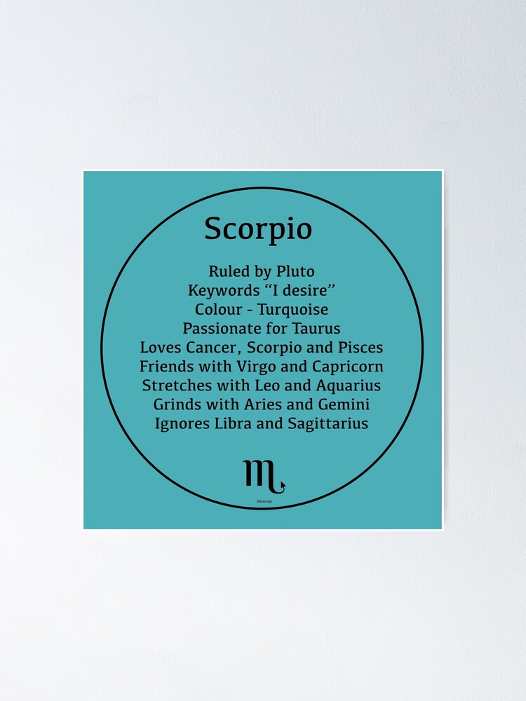 Scorpio The Scorpion Zodiac Sign Compatibility Poster By Starzology Redbubble