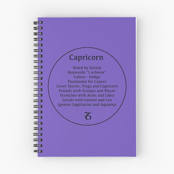 Item preview, Capricorn the Sea Goat - Zodiac Sign Compatibility  designed and sold by Starzology.