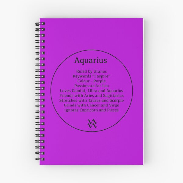Item preview, Aquarius the Water Bearer - Zodiac Sign Compatibility  designed and sold by Starzology.