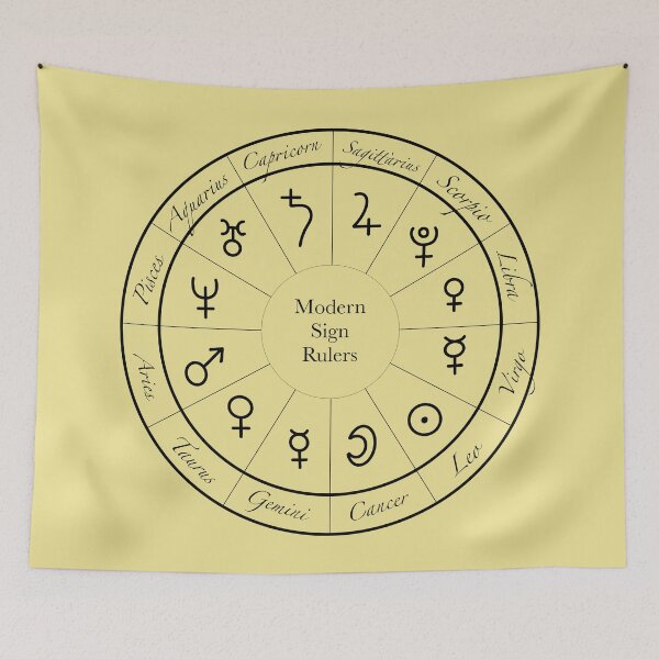 Item preview, Modern Planetary Zodiac Sign Rulers  designed and sold by Starzology.
