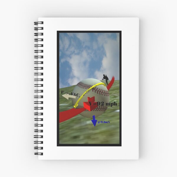 Item preview, Curveball Physics designed and sold by bubjay.