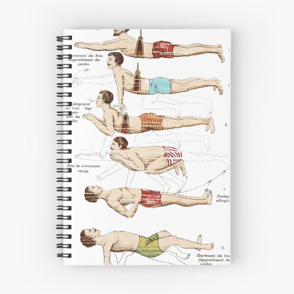 Item preview, How to Swim Vintage French Swimmers designed and sold by AntiqueImages.