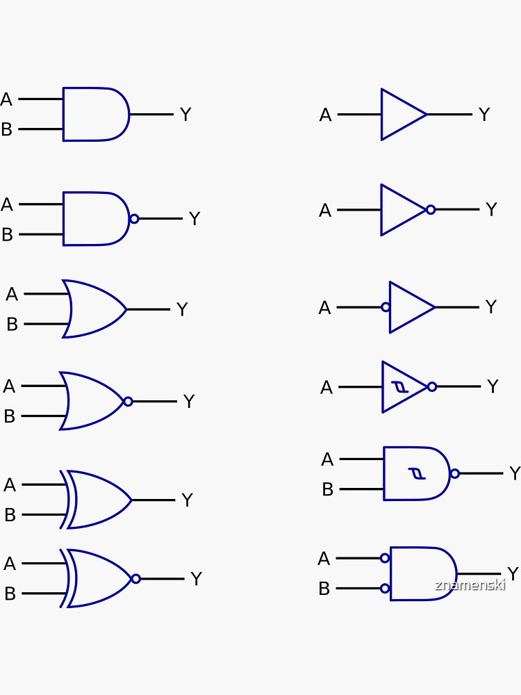 LOGIC GATE SYMBOLS #LOGIC #GATE #SYMBOLS #LOGICGATE by znamenski