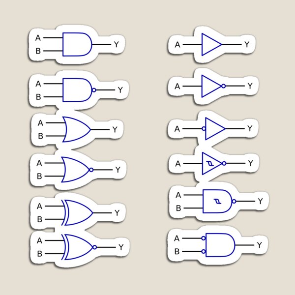 LOGIC GATE SYMBOLS #LOGIC #GATE #SYMBOLS #LOGICGATE Magnet