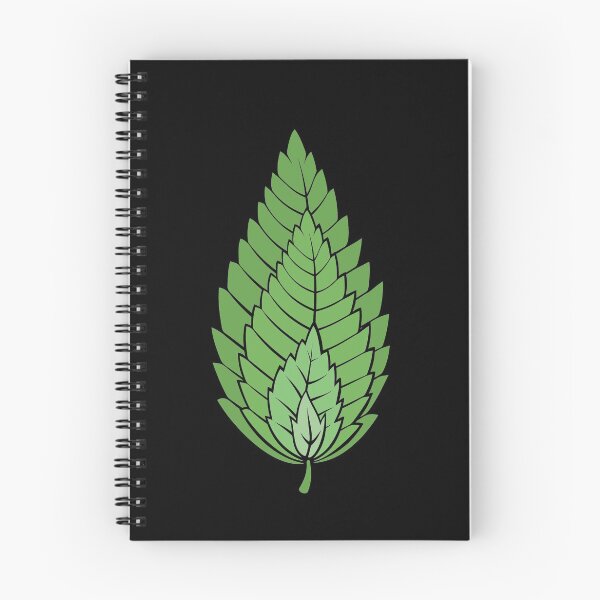 Item preview, Mint Leaves Icon designed and sold by sifis.