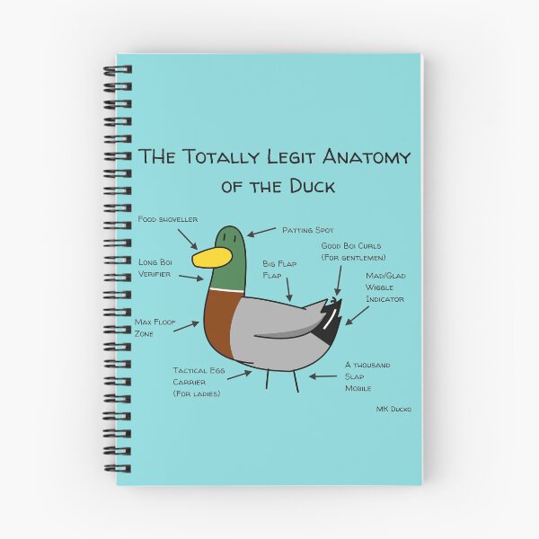 Item preview, Ducko Originals #OG08: Totally Legit Anatomy of the Duck designed and sold by MishNugget.
