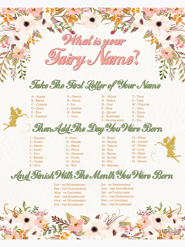 What s Your Fairy Name Birthday Poster